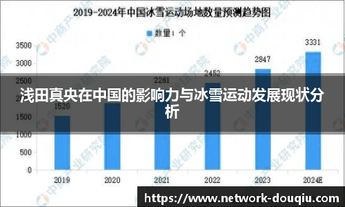 斗球体育直播