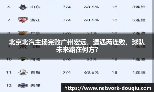 斗球体育