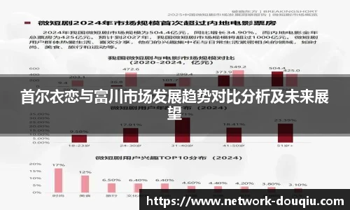 斗球直播