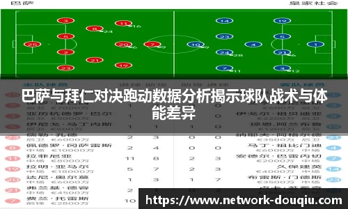 巴萨与拜仁对决跑动数据分析揭示球队战术与体能差异