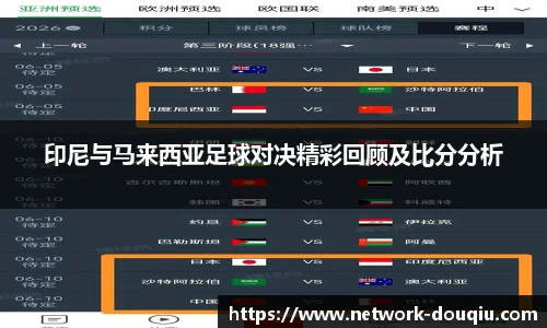 印尼与马来西亚足球对决精彩回顾及比分分析